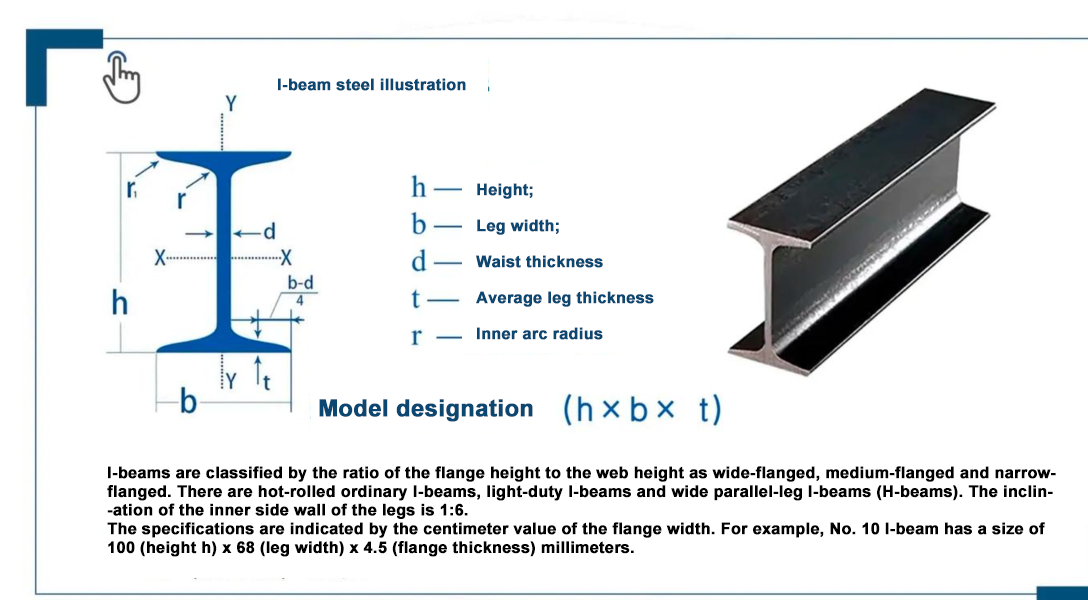 Q345 Structural Steel H Beam 